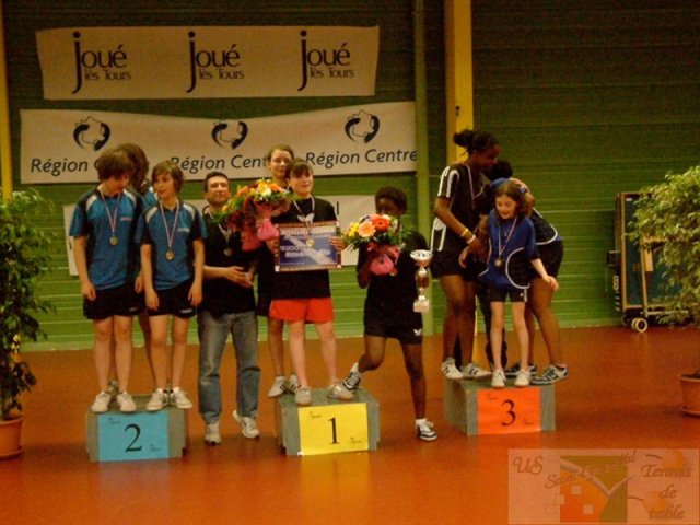 Interclubs Reg 0809